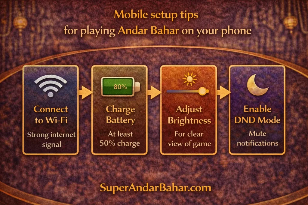 Infographic showing four mobile setup tips for Andar Bahar including Wi-Fi connection, battery level, screen brightness, and Do Not Disturb mode